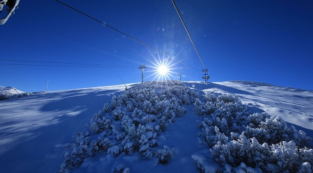 Wintersport Bansko